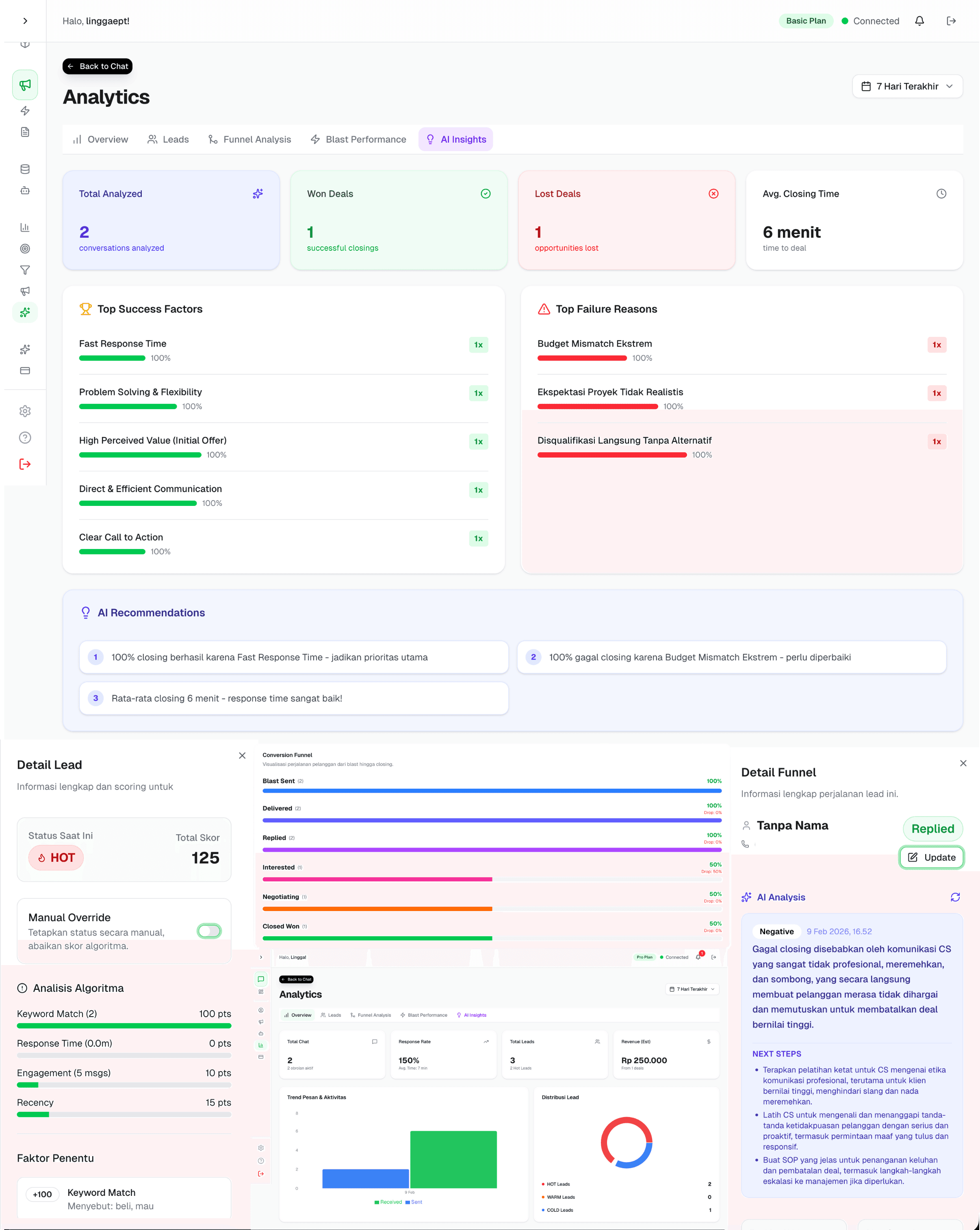Waspread Dashboard Interface